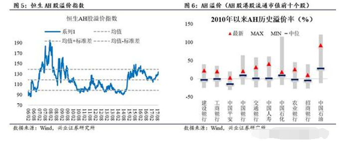 金融股龙头,盈利增长,志达注册公司