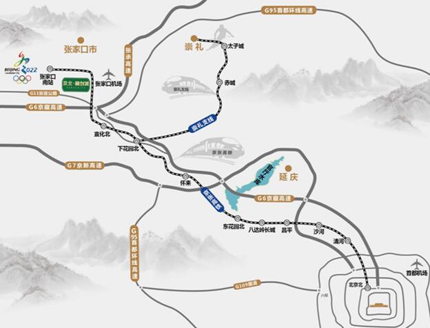 注册公司,北京开注册公司,2022年冬奥会,志达注册公司,北京办照,朝阳办照
